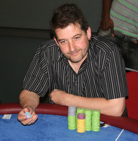 Ian Cox