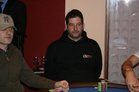 Ian Cox