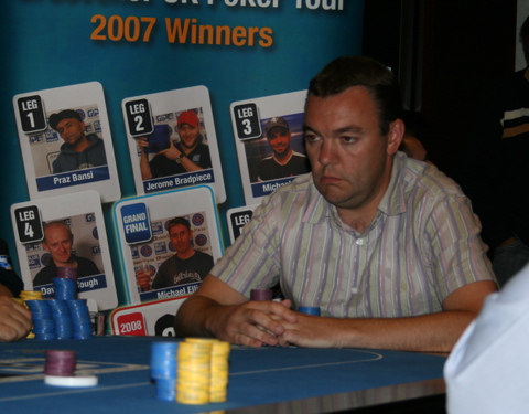 Martin Green