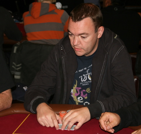 Martin Green
