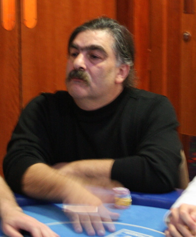 P Geourgiou